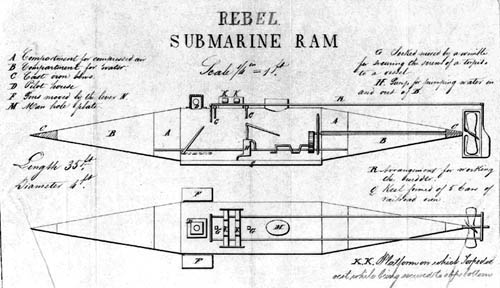 diagrams of submarines